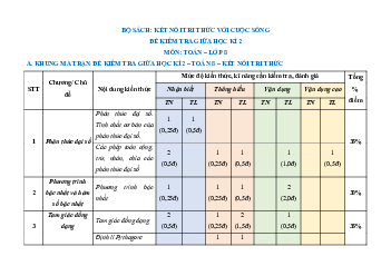 Đề thi giữa học kì 2 môn Toán 8 năm 2023 - 2024 sách Kết nối tri thức với cuộc sống - Đề 4