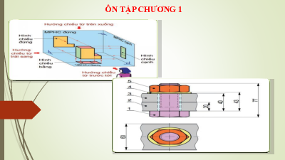 Ôn tập chương 1 | Bài giảng PowerPoint Công nghệ  8 | Kết nối tri thức