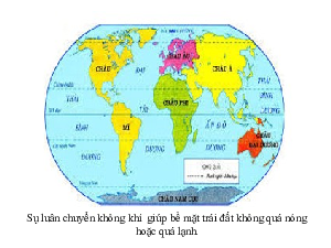 Bài 11. Vai trò của không khí | Bài giảng PowerPoint Khoa học tự nhiên 6 | Kết nối tri thức