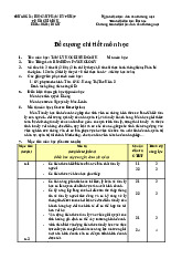 Đề cương chi tiết | Môn Tâm lý học kinh doanh - Đại học Sư phạm Kỹ thuật Thành phố Hồ Chí Minh