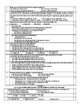 Đề cương ôn tập môn Tư tưởng Hồ Chí Minh | Trường đại học Mở Hà Nội