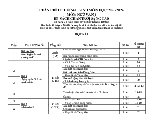 Kế hoạch giáo dục môn Ngữ văn 6 sách Chân trời sáng tạo