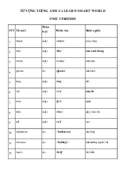 Từ vựng Unit 3 lớp 6 Friends - Smart World