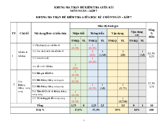 Đề thi giữa học kì 1 môn Toán 7 năm 2023 - 2024 sách KNTT - Đề 6