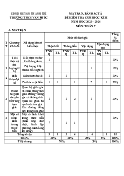 Đề thi cuối học kì 2 Toán 7 năm 2023 – 2024 trường THCS Vạn Phúc – Hà Nội