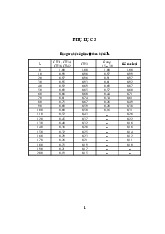 Bảng tra cứu Kết cấu thép | Trường Đại học Thủy Lợi