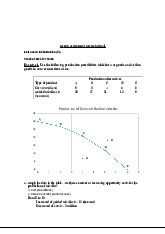 Production Possibilities Analysis | Microeconomics | Trường Đại học Quốc tế, Đại học Quốc gia Thành phố Hồ Chí Minh