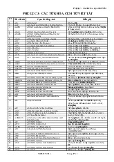 PL3 - Các từ khóa từ viết tắt CNS-ATM