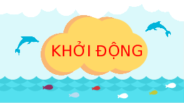 Giáo án điện tử Toán 3 Chương 3 Cánh diều: Khối hộp chữ nhật. Khối lập phương