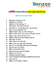 1000 từ vựng quan trọng cần biết môn Tiếng Anh