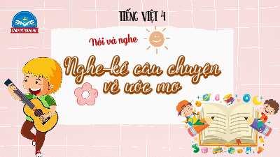 Giáo án điện tử Tiếng Việt 4 Nói và nghe Chân trời sáng tạo: Nghe kể chuyện về ước mơ