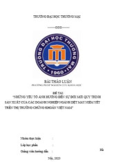 Đổi mới quy trình trong ngành dệt may Việt Nam | Bài thảo luận Phương pháp nghiên cứu khoa học