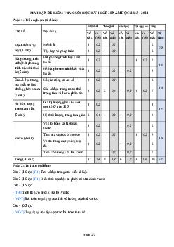 Giải đề thi học kì 1 môn Toán 10 năm 2023 - 2024 sách Cánh diều đề 5