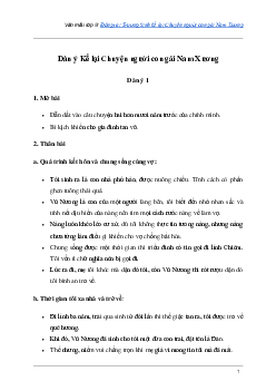 Đóng vai Trương Sinh kể lại Chuyện người con gái Nam Xương | Văn mẫu lớp 9