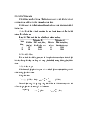 Chỉ số không gian - Môn Nguyên lí thống kê | Đại học Kinh Tế Quốc Dân