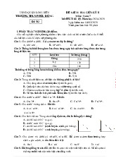 Đề giữa kì 2 Toán 7 năm 2024 – 2025 trường THCS Phúc Đồng – Hà Nội