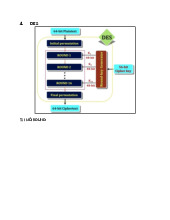 Tóm tắt - Sơ đồ khối các hệ mật môn Lý thuyết mật mã | Trường Đại học Bách Khoa Hà Nội