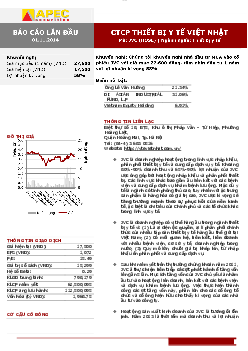 Phân tích tài chích doanh nghiệp CTCP Thiết bị Y Tế Việt Nhật | Học viện Ngân Hàng