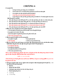 Đáp án đề cương chương 6 môn Nhập môn kinh tế học | Đại học Thăng Long