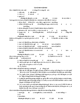 Bộ câu hỏi trắc nghiệm tâm lí học giáo dục  | Đại học sư phạm Hà nội