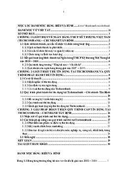 Mẫu báo cáo thực tập Đại học Ngân hàng Thành phố Hồ Chí Minh với đề tài "Quy trình phát hành thẻ tín dụng tại Ngân hàng Cổ phần Kỹ thương Việt Nam"