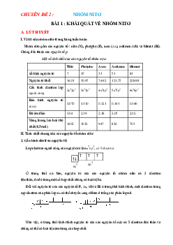 Lý thuyết và trắc nghiệm chương Nitơ-Photpho Hóa 11 (có lời giải và đáp án)