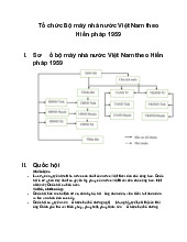 Tổ chức Bộ máy nhà nước Việt Nam theo Hiến pháp 1959  | Lý thuyết Chủ nghĩa xã hội| Trường Đại học khoa học Tự nhiên