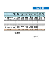 Mẫu Bảng thanh toán tiền lương 2023 - Tài liệu tổng hợp