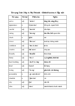 Giải Tiếng Anh 6 Unit 3: Từ vựng | Global Success
