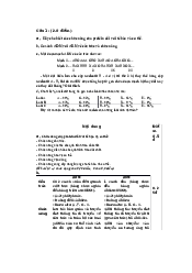 Đề ôn tập cuối học phần 2 | Trường Đại học Sư phạm Hà Nội