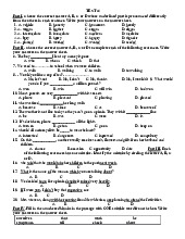 Trắc nghiệm môn Tiếng Anh ôn thi 9 vào 10