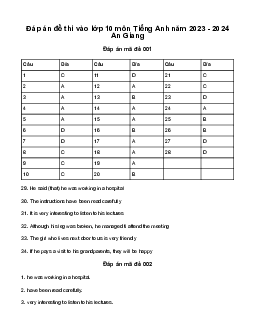 Đề thi vào 10 môn Tiếng Anh năm 2023 - 2024 sở GD&ĐT An Giang