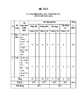 TOP 3 đề thi học kỳ 1 môn Ngữ Văn lớp 6 năm học 2024 - 2025 - Đề số 5, 6, 7 | Bộ sách Chân trời sáng tạo