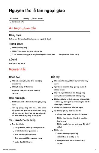 Nguyên tắc lễ tân ngoại giao | Nghiệp vụ ngoại giao | Đại học Khoa học Xã hội và Nhân văn, Đại học Quốc gia Thành phố HCM