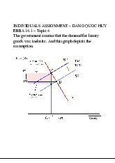 Individuals Assignment: Luxury Goods Tax Implications | Microeconomics | Trường Đại học Quốc tế, Đại học Quốc gia Thành phố Hồ Chí Minh
