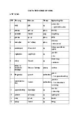 Unit 5 The world of work - Từ vựng môn Tiếng Anh lớp 12
