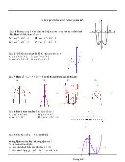 TOP 55 Câu hỏi trắc nghiệm Toán 12 về Nhận dạng đồ thị hàm số