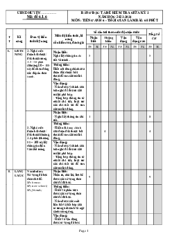 Đặc tả Đề thi giữa học kì 1 môn Tiếng Anh 6 năm 2023 - 2024 sách Kết nối tri thức với cuộc sống