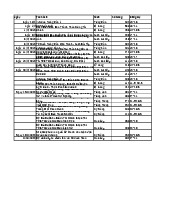 Danh M C Sách MCbooks 29.03 - Tài liệu tổng hợp