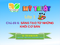 Giáo án điện tử Mĩ Thuật 1 Chủ Đề 6 Kết nối tri thức: Sáng tạo từ những khối cơ bản