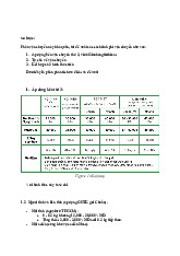 Đề xuất tính phí vận chuyển cho sản phẩm nailbox và làm móng | Thương mại điện tử | Đại học Tôn Đức Thắng