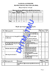 Ngân Hàng Câu Hỏi Đề Thi Học Phần: Pháp Luật Đại Cương (Tlaw0111)   | Học viện Nông nghiệp Việt Nam