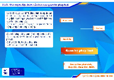Bài giảng Khái niệm đặc điểm cấu trúc của quan hệ pháp luật môn Pháp luật đại cương | Trường Đại học Bà Rịa - Vũng Tàu
