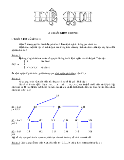 Tài liệu bồi dưỡng học sinh giỏi môn Tin 11