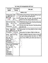 Giá Trị Xét Nghiệm Huyết Học môn Kỹ thuật xét nghiệm y học | Đại học Phenika