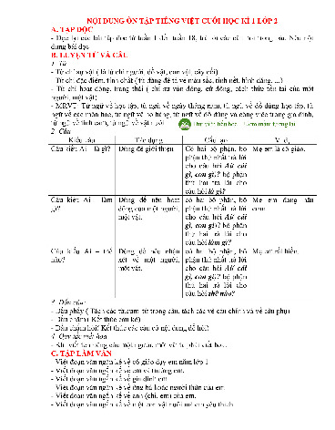3 ĐỀ CƯƠNG TOÁN TIẾNG VIỆT LỚP 2 CK1