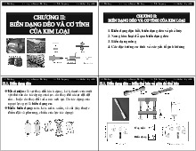 Chương 2 Biến dạng dẻo và cơ tính của kim loại môn Vật lý đại cương  | Học viện Báo chí và Tuyên truyền