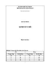 Kinh tế vi mô quy luật cung cầu | Trường Đại học Kinh Tế - Luật