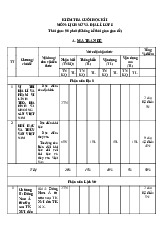 Đề thi học kỳ 1 môn Lịch sử & Địa Lý lớp 8 năm học 2024 - 2025 - Đề số 2 | Bộ sách Kết nối tri thức