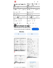 RDSiC Nguyên Hàm của Hàm Số e Mũ 2x: Tính Toán và Ứng Dụng